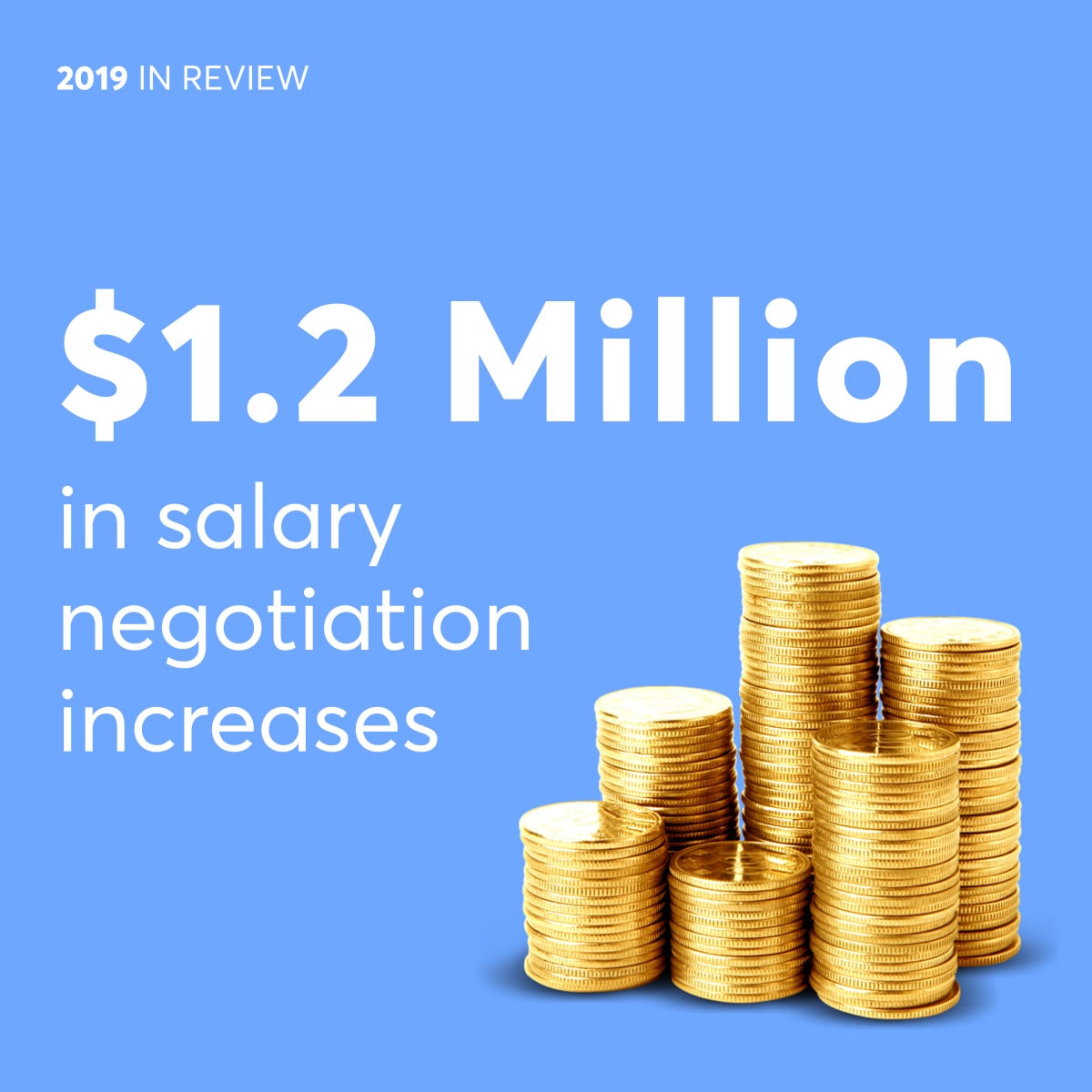 Salary Negotation